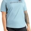 Dakine Maillot Thrillium SS | Femme